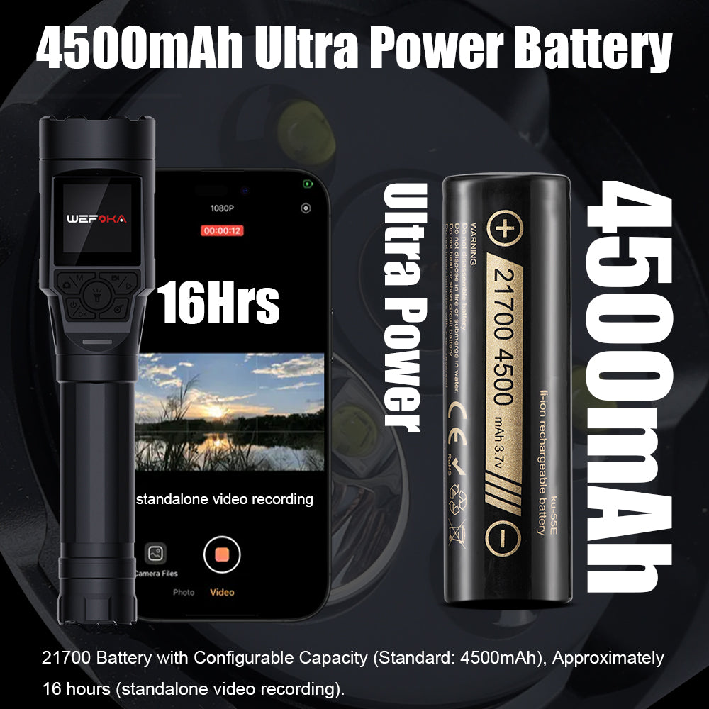 6-in-1 Multi-Functional Cruise Camera Flashlight