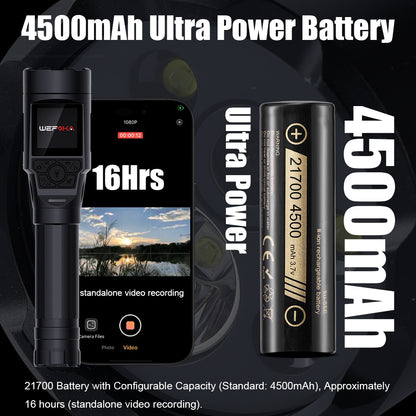 6-in-1 Multi-Functional Cruise Camera Flashlight